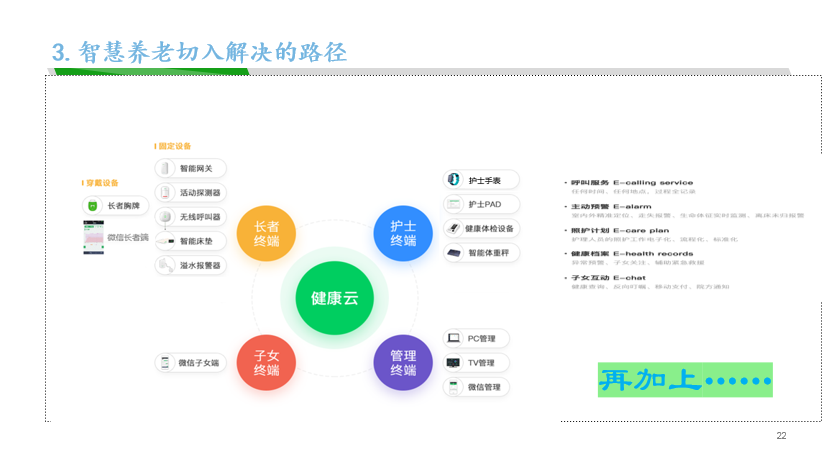 新知图谱, 麦麦养老：养老照护服务关键痛点及智慧养老解决路径实践案例解析