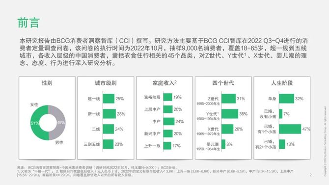 新知达人, 中国消费者的代际变迁