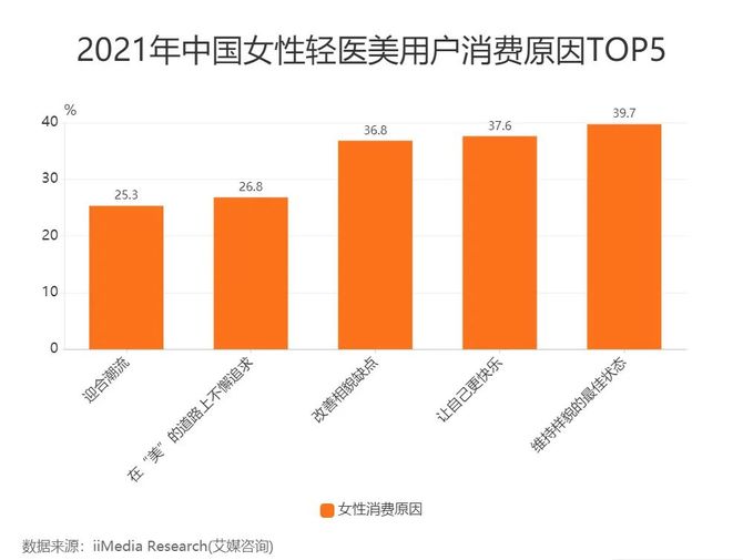 阴唇整形前后对比照片_整形手术前后对比照片_整形前后的对比照片