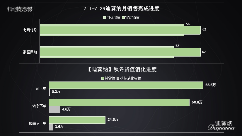 新知图谱, 李涛：走过的坑与抓住的机会，如何理解中老年用户需求痛点？
