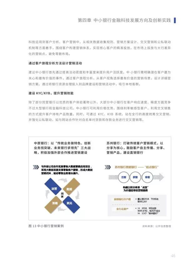 新知图谱, 2019中小银行金融科技发展研究报告