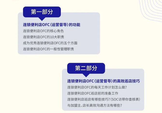 新知达人, 如何让门店督导高效起来!2022连锁便利店金牌督导(OFC)创新课程