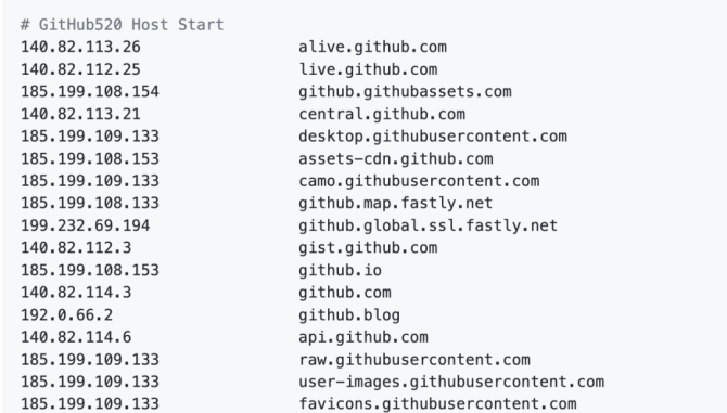 新知达人, 2个简单工具，彻底解决GitHub访问慢的问题