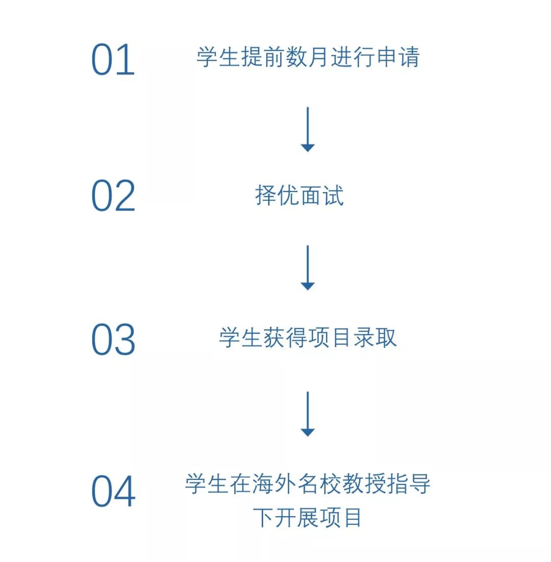 新知图谱, 京领藤校科研 | 哈佛大学商科讲席教授、“商科教育奥斯卡”获得者来了!