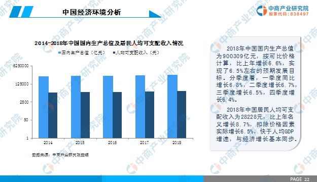 新知图谱, 2019年中国半导体行业市场前景研究报告