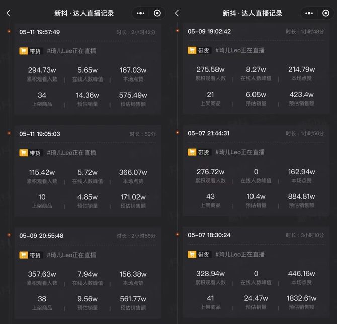 直播3场带货4500万抖音能出下一个薇娅吗