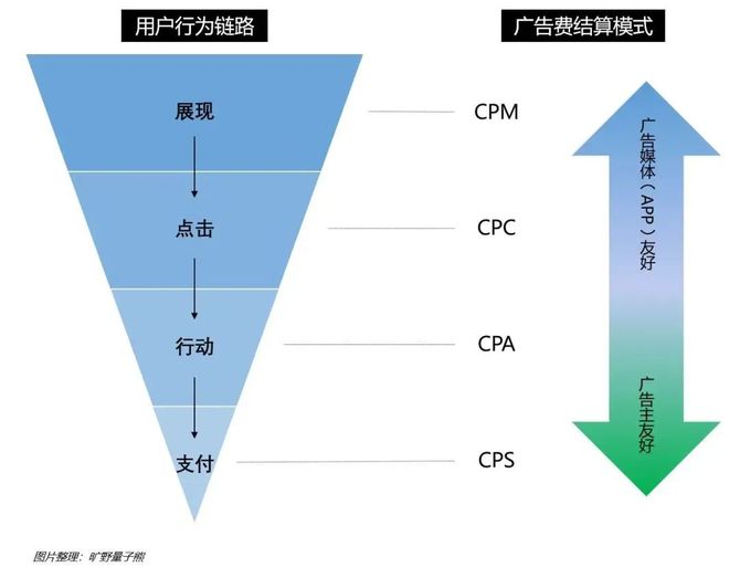 新熵, “李跳跳”为何成了大厂公敌？