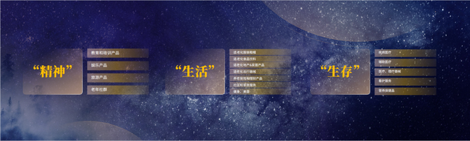 新知达人, 两万字记录《伟大的复利II·少年与海》：看见中国商业新增量