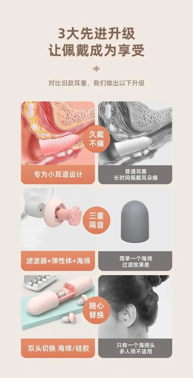 新知达人, 隔壁房间有噪音?戴上这个耳塞,能叫醒你的只有大耳刮子!