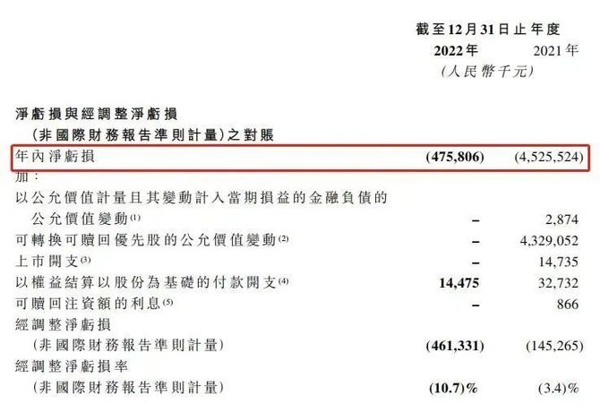 趣解商业, 两月4家加盟店，奈雪的茶为何落后了？