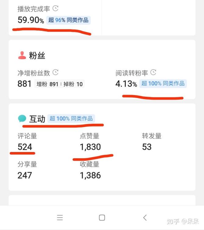 今日头条创作收益冻结(今日头条封禁 收益怎么办)