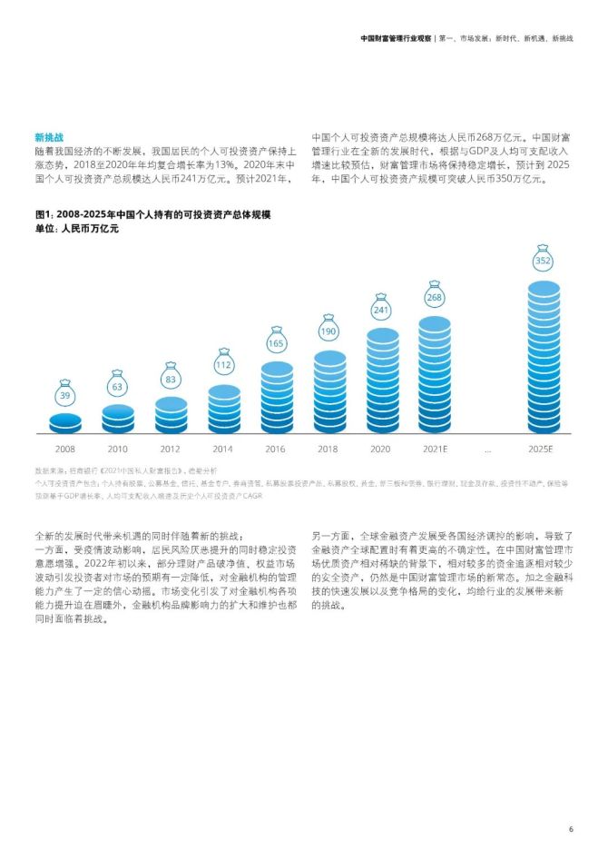 新知达人, 中国财富管理行业观察（下）：迎接时代发展，加速转型升级
