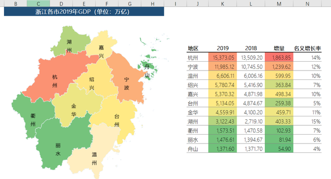 excel中这份热力地图点击时居然可以