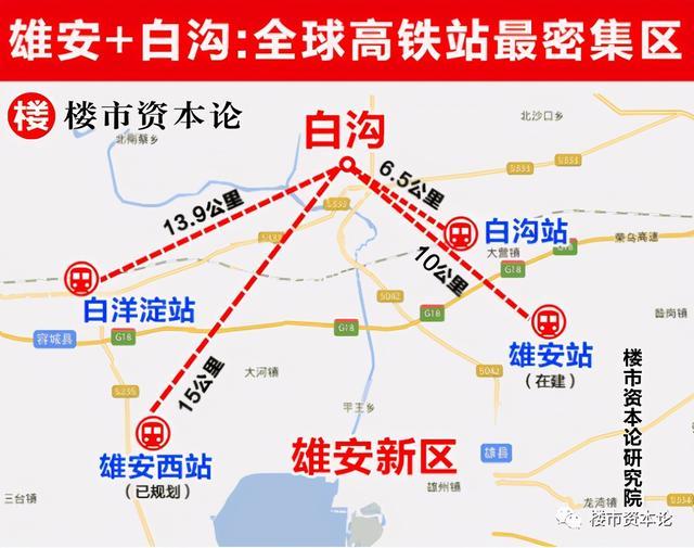 雄安南下高铁扩容1亿人口白沟迎最强红利