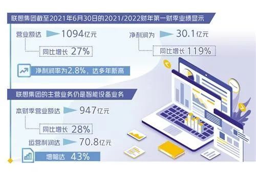 新知达人, 联想,找骂!