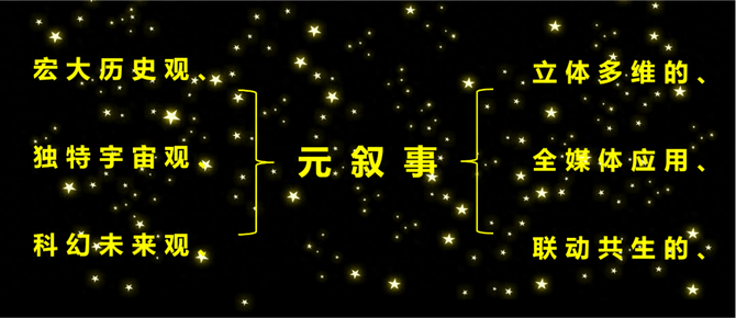 和数传媒, 人类叙事的下一个100年是元宇宙“新故事”的开篇引领