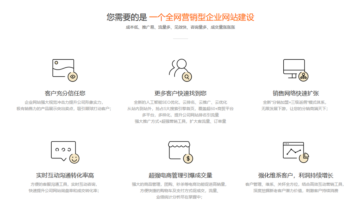 企服商城, 网站建设,智睿软件