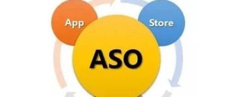 2019年App推广之ASO领域展望