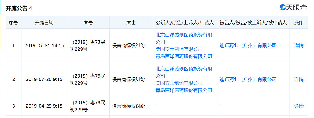 新知图谱, 迪巧之争