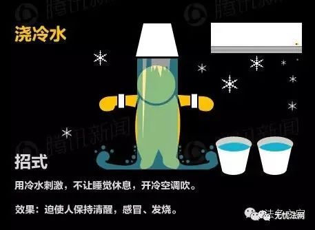 新知达人, 郑州民警以“烤全羊”逼取口供:刑讯逼供的那些方式,你都想不到!