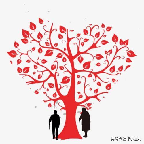 新知图谱, 如果已经到达法定退休年龄,还愿意继续上班吗?