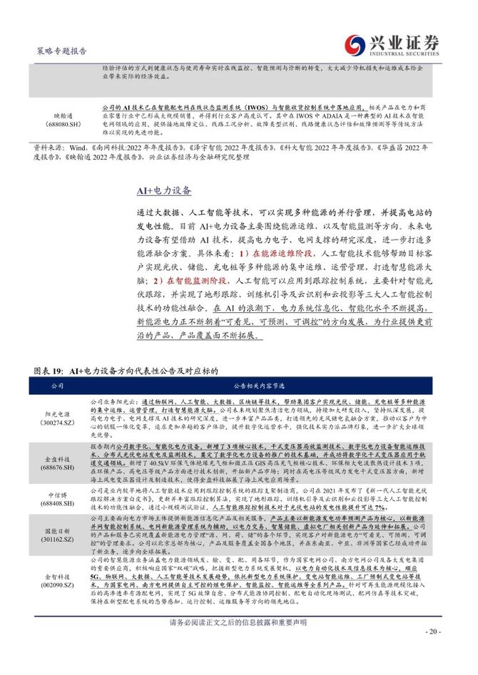 新知达人, AI+怎么+？43大细分行业全梳理
