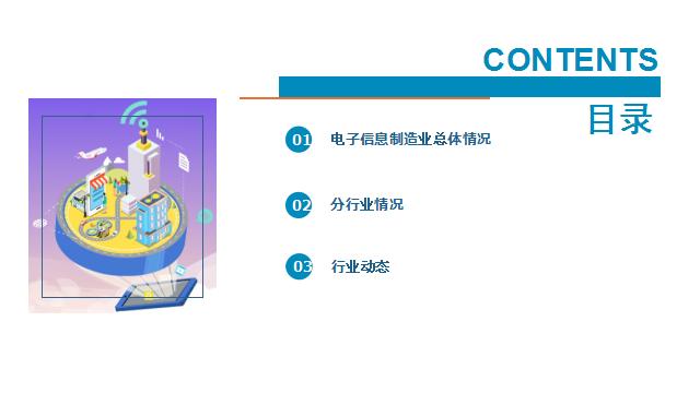 新知图谱, 2019年上半年中国电子信息制造业运行报告