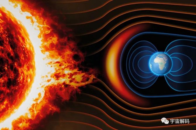 宇宙探秘地核為什麼和太陽一樣熱還能不斷地產生磁場能量來自哪裡