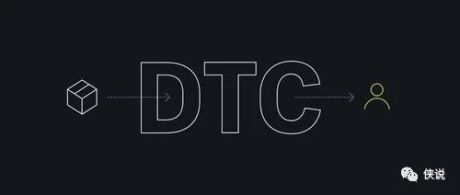 Meta：DTC品牌出海行业报告及实操宝典