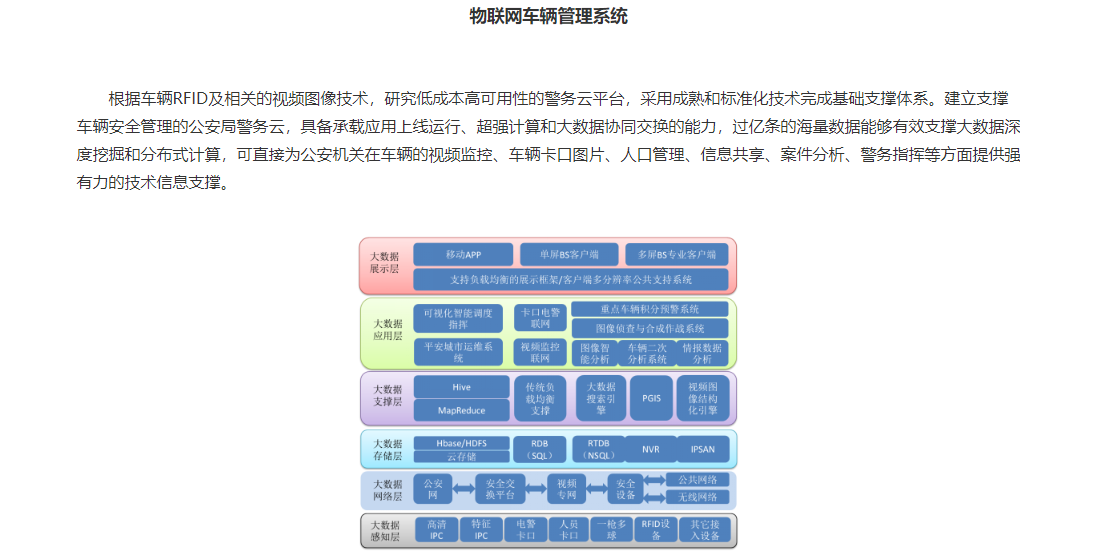 企服商城, 物联网警务平台V5.0,一零科技