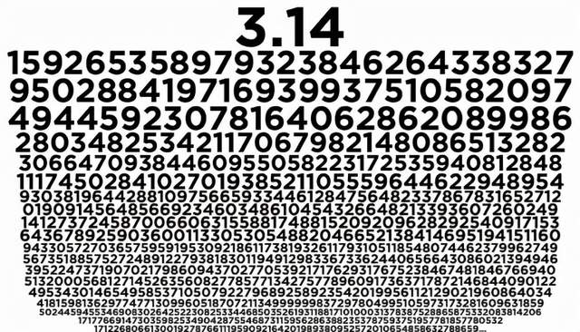 π是多少度图片