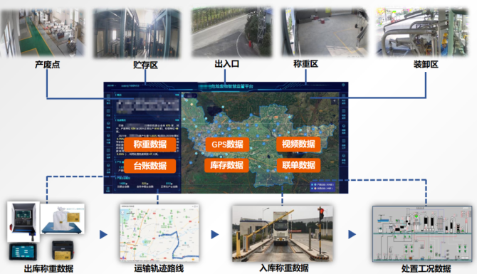 新知达人, 收藏！江西省25个“5G+工业互联网”典型应用和案例（上篇）