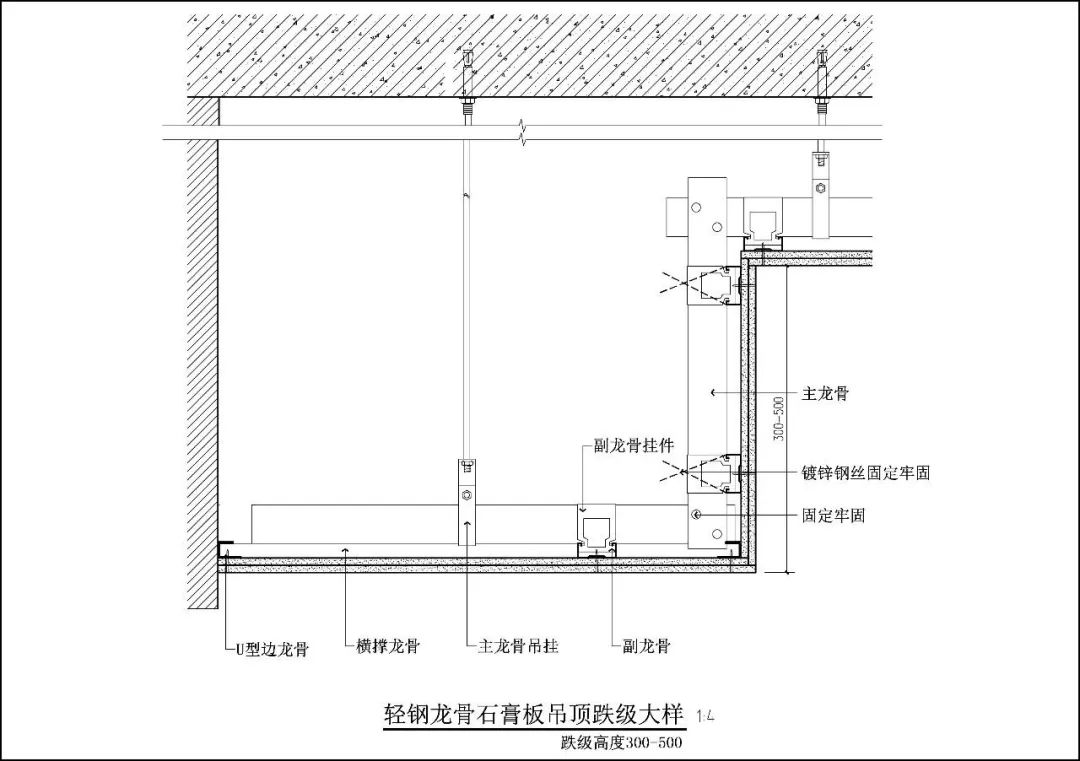 石膏板包梁方法图解图片