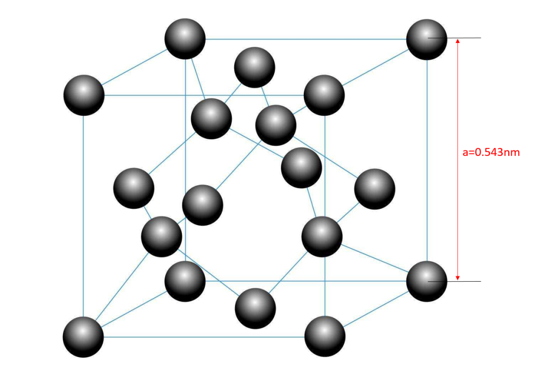 显晶质结构图片