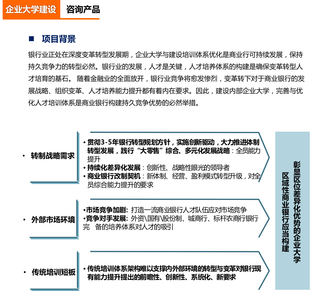 高校战略地图图片