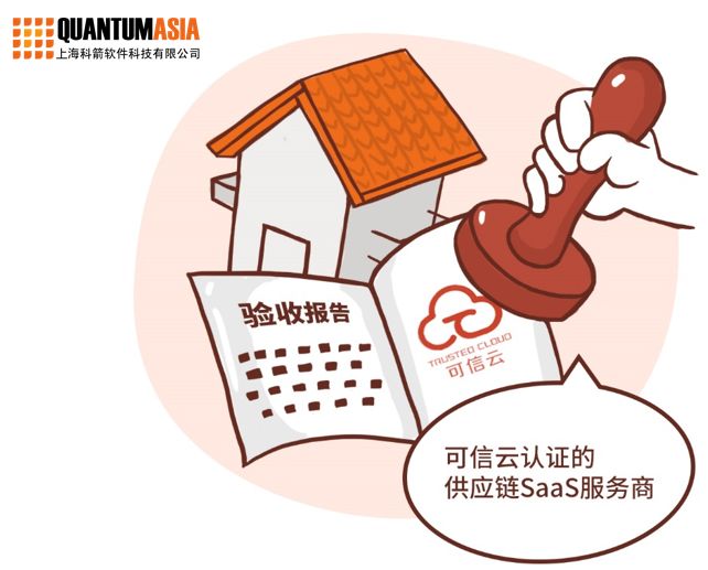 新知图谱, 选房秘籍,来自科箭供应链云的安全守护