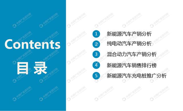 新知图谱, 2019年1-7月中国新能源汽车行业月度报告