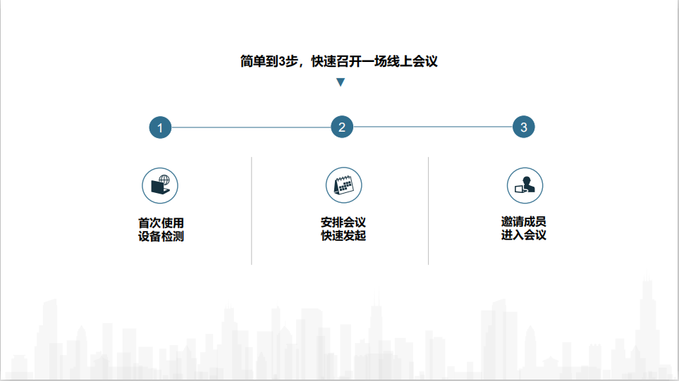企服商城, 快会matein-远程办公视频会议,快会matein