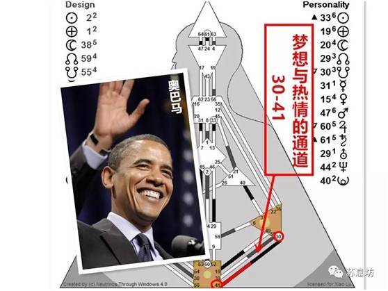 新知达人, 金科:慢慢地展现出个体性