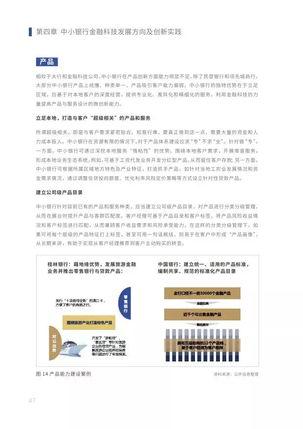 新知图谱, 2019中小银行金融科技发展研究报告