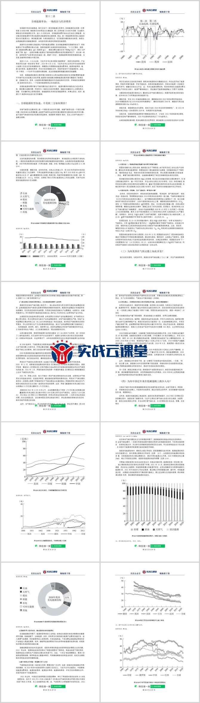 新知达人, 12个宏观分析框架