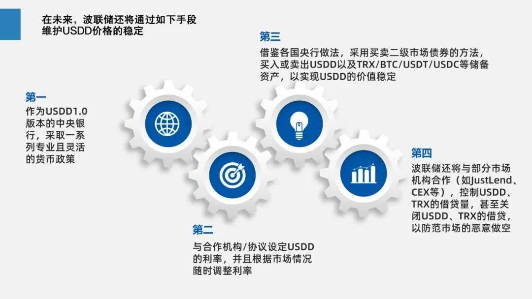 新知达人, 百亿加密货币迎来“做空阻击战”，嗜血鲨群难逃“铁壁铜墙”
