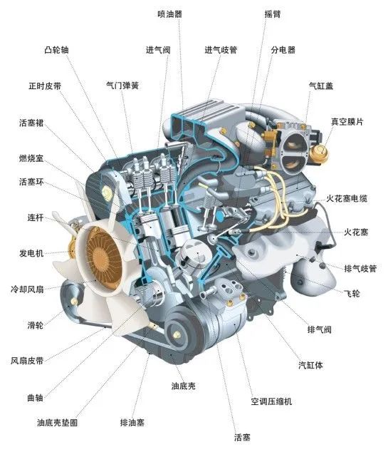 北汽ev160高压部件简图图片