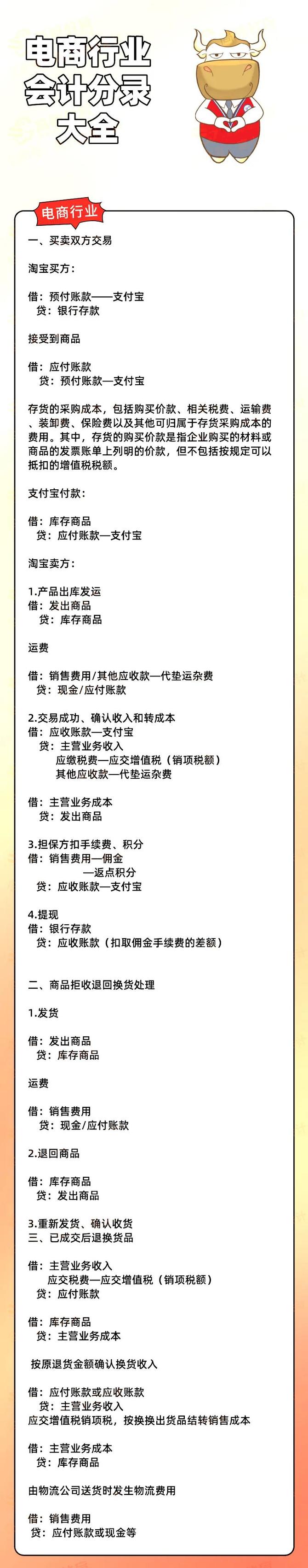 李佳琦薇娅们的巨额收入如何缴税 电商行业会计分录如何做 光税宝财税课堂 商业新知