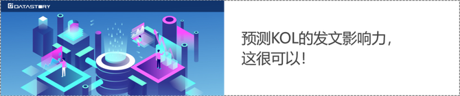 新知达人, 必看!新品牌孵化全流程数字化指南