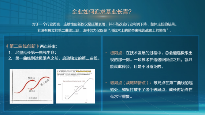 新知达人, 杨鸥-中海物业行政总裁《以“第二增长曲线”解析行业发展》