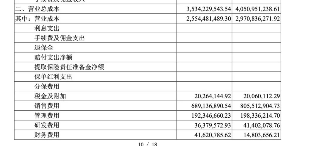 母婴前沿, “奶酪一哥”三季报业绩明涨暗降，奶酪江湖前路几何？