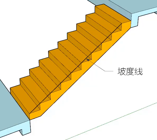 楼梯坡度图片