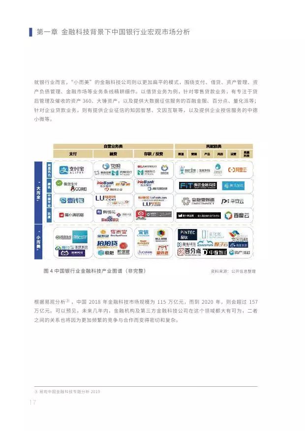 新知图谱, 2019中小银行金融科技发展研究报告
