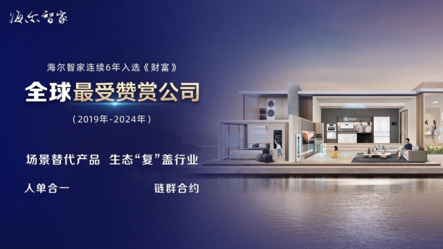 海尔智家连续6年《财富》全球最受赞赏，家电家居业唯一中国公司